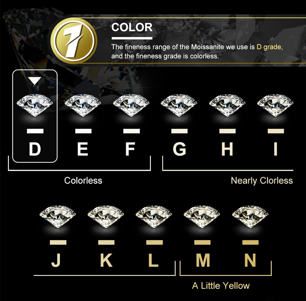 12mm Cuban Chain Men Women Hip Hop Cross Pendant Necklace D VVS Moissanite Iced Out Bling 925 Sterling Silver Necklaces Jewelry